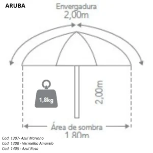Infográfico com medidas do guarda-sol Aruba Tobee: envergadura de 2,00m, altura de 2,00m e peso de 1,8kg do ombrelone.
