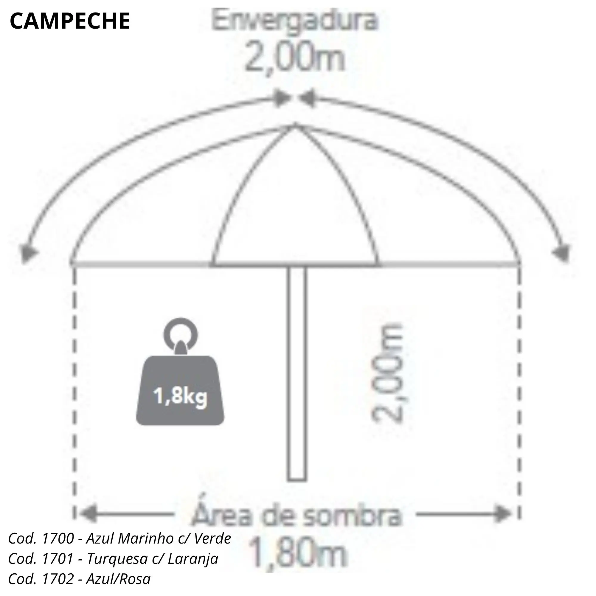 Guarda-sol Campeche Tobee de 2 metros com área de sombra de 1,80m e peso de 1,8kg. Gráfico mostrando as dimensões, cores e especificações técnicas do ombrelone de praia Tobche.