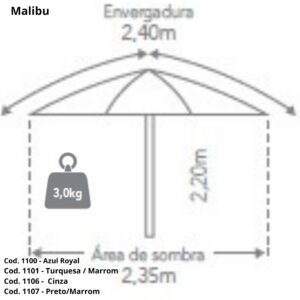 Infográfico com dimensões, peso de 3kg e envergadura de 2,40m do guarda-sol Malibu Tobee.