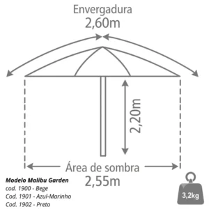 Infográfico com dimensões do guarda-sol ombrelone Malibu Garden: 2,60m de envergadura e 2,55m de área de sombra